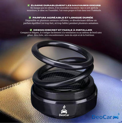 Diffuseur Solaire Parfumé à Anneaux Rotatifs - DeoCar